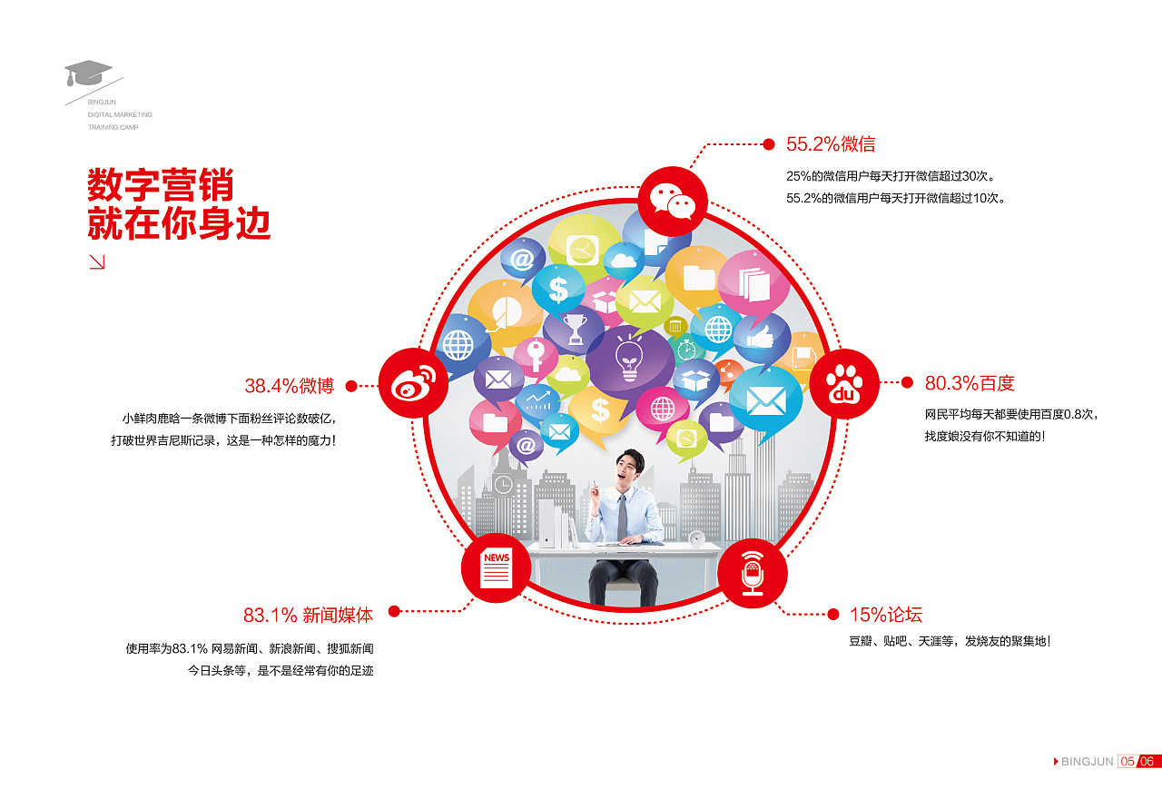 宣传画册页面制作与数字内容制作服务 打造企业形象的双引擎